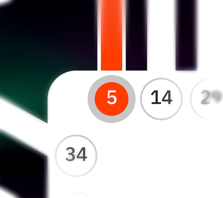 Gate 5: The Gate of Fixed Rhythms