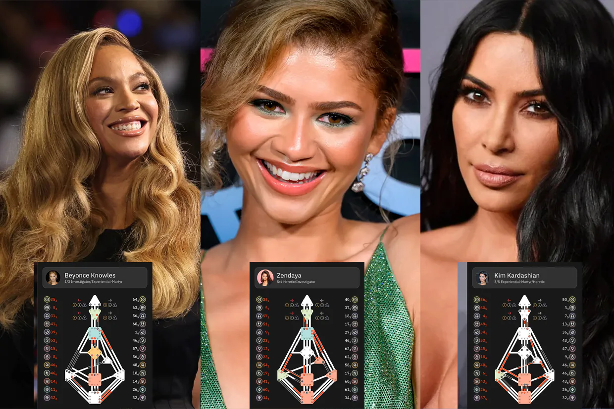 Powerful Women & Their Human Design: Zendaya, Kim Kardashian, & Beyoncé